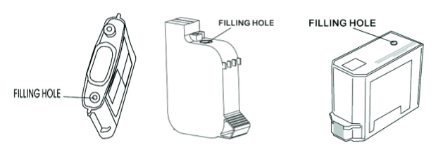 Where is the filling hole located for an individual ink cartridge.