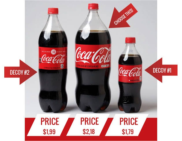Decoy pricing coca cola example