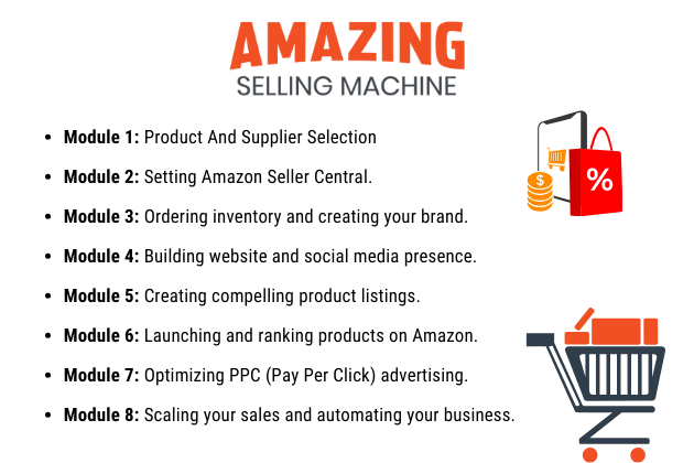 Amazing Selling Machine Website: Unlock Your E-Commerce Success