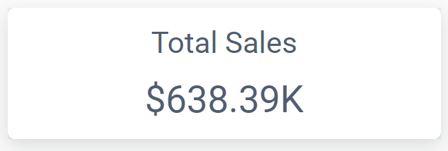 Total Sales