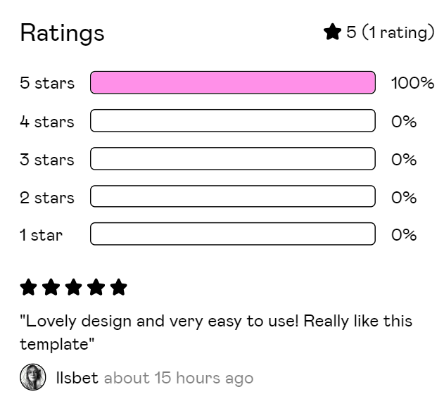 life planner notion template