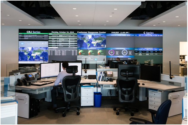 Bombardier’s Customer Response Center designed and manufactured by Sustema Inc.