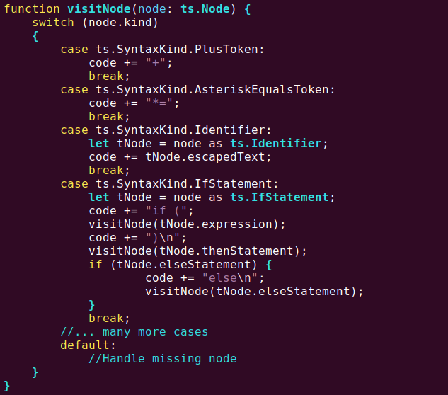 Implementation of visitNode(node)