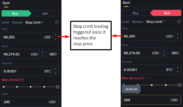 Stop Limit Trading Interface