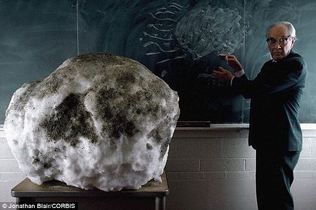 3I/Atlas: “Ice to meet you!” rough upper limit calculation for interst