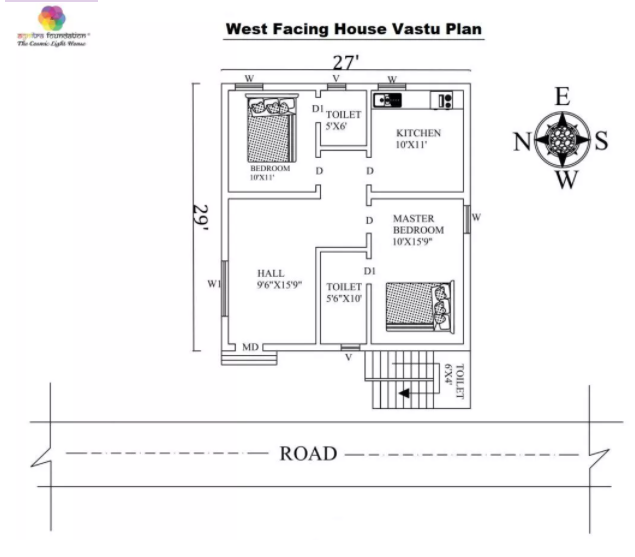 West-Facing-House-Vastu-Plan