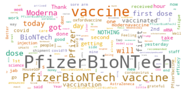 a word cloud with the words “PfizerBioNTech”, “vaccine”, and “Moderna” highlighted