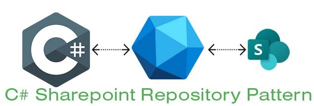 c# sharepoint repository pattern