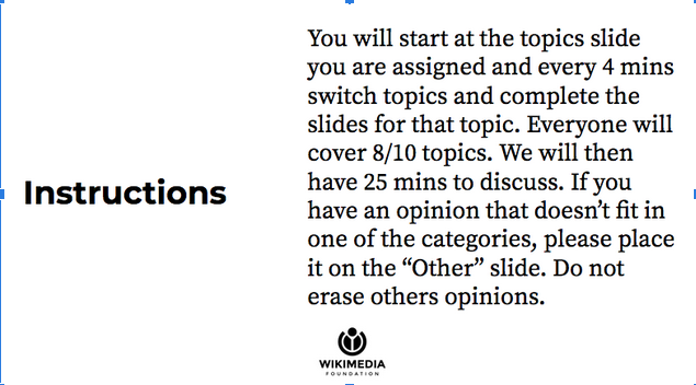 Instructions for participants to start on their topic slide and write for 4 mins then shift to the next slide.