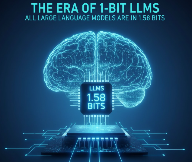 The Era of 1-bit LLMs: All Large Language Models are in 1.58 Bits