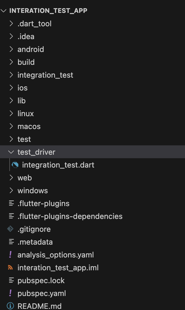 Create new directory named test_driver