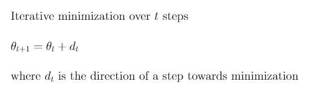 Specification of the General Format of a Minimization Algorithm