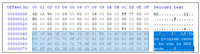 DOS Stub in DOS Header of PE File