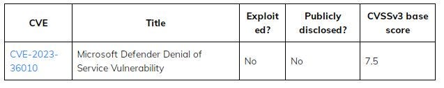 System Center vulnerabilities