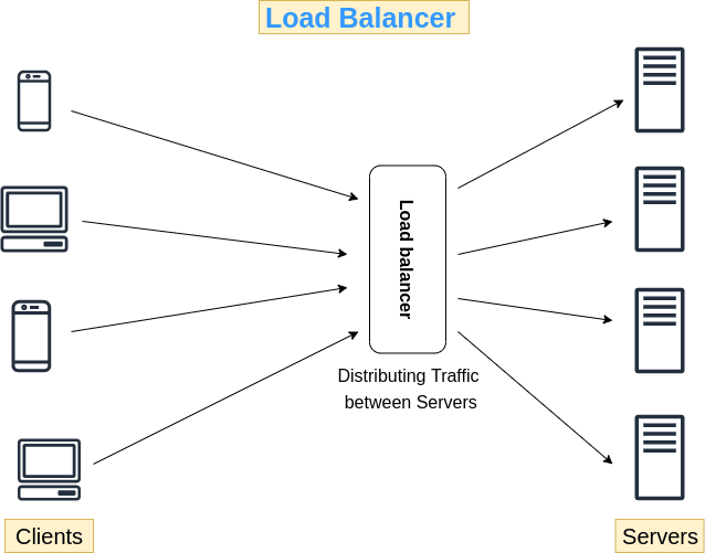 Untitled_Diagram.drawio