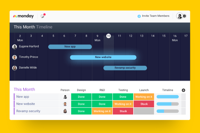 Monday.com alternative to Slack schedule example