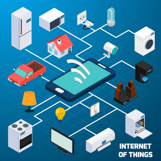 Securing IoT Systems