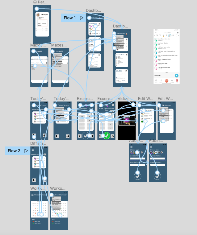 Wireframe design of MacBuilder app. Contains arrows and boxes that show the internal logic of the design.