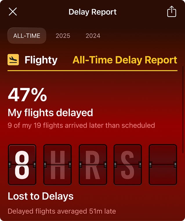 What if Flight Delays Felt Less Stressful- What if Flight Delays Felt Less Stressful-