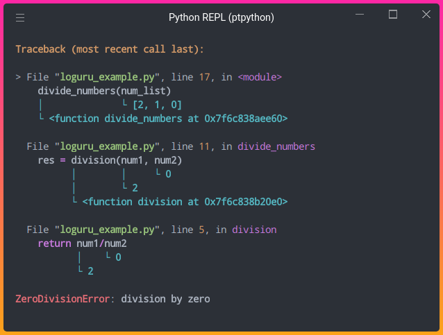 3 Tools To Track And Visualize The Execution Of Your Python Code ...