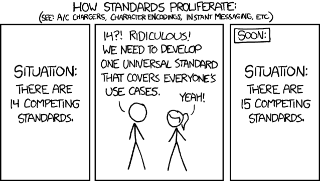 BD ironique de xkcd sur le trop grand nombre de standards en informatique