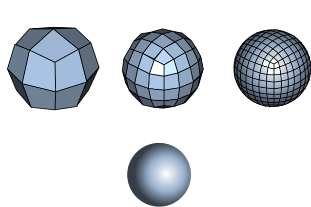 Tessellated model of a sphere