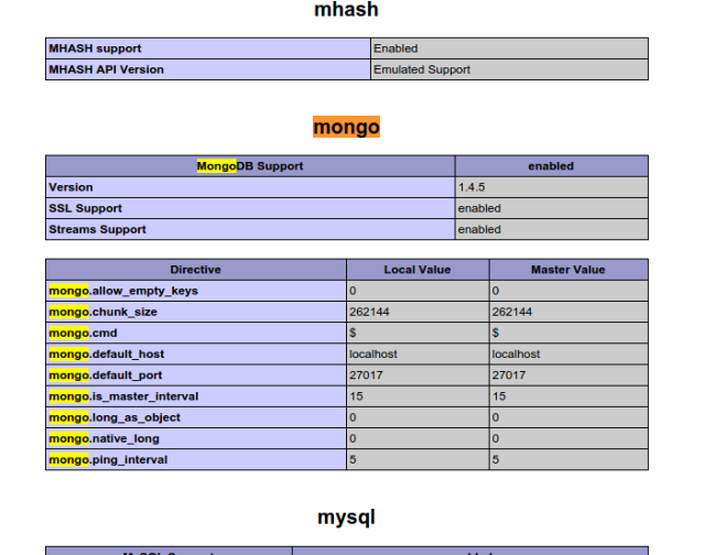 check menggunakan phpinfo()