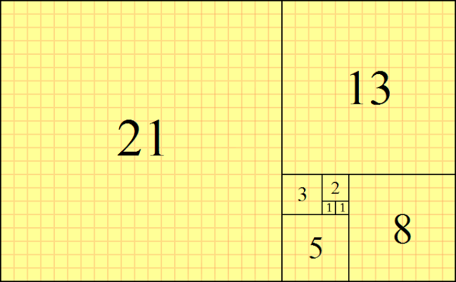 Golden ratio grid made from the Fibonacci sequence