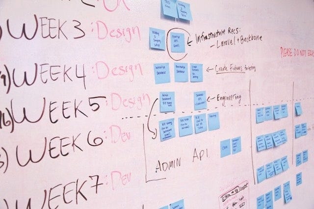 How To Launch A Website Planning