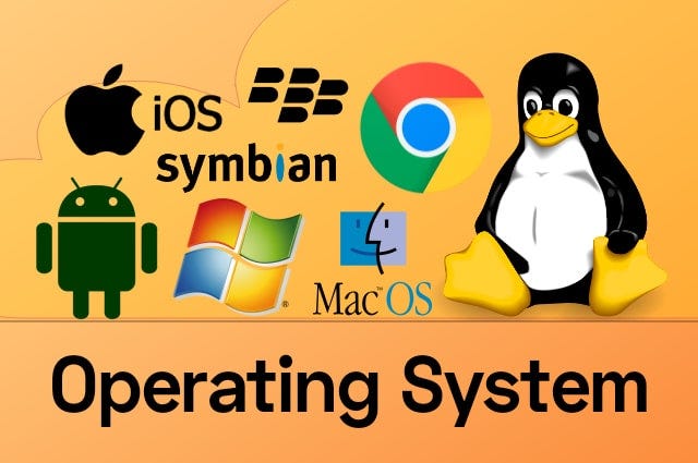 education portal operating system-2 types of operating system, window operating system, feature operating system
