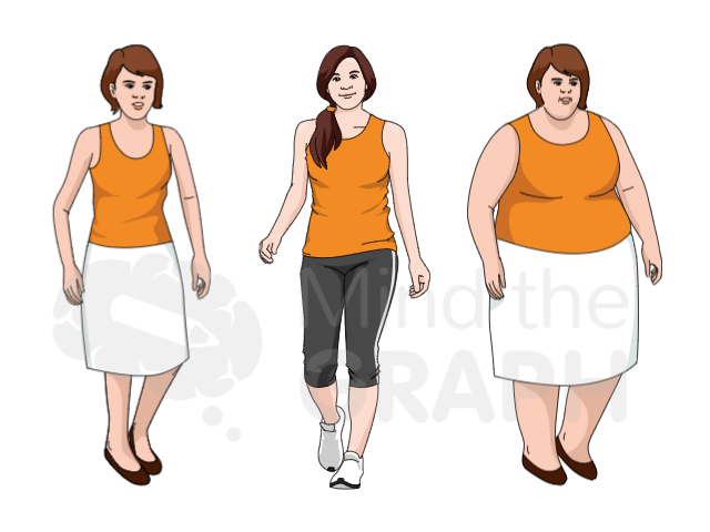 obese_woman_scientifc_illustrations