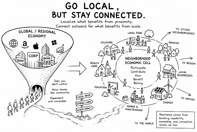 Go local, but stay connected.