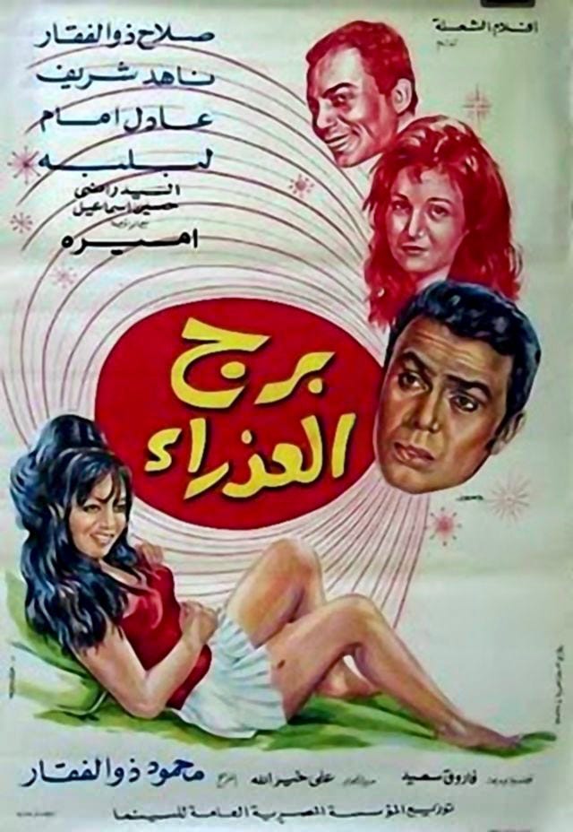 Virgo (1970 film) (1970) | Poster