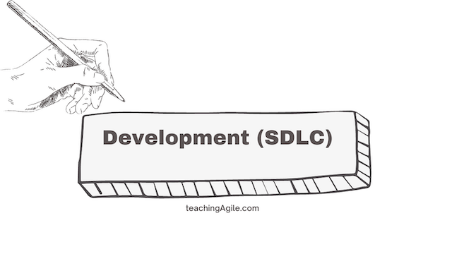 Software Development Lifecycle (SDLC) — Development Phase