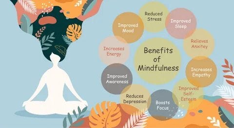 Most Common Mental Health Challenges
