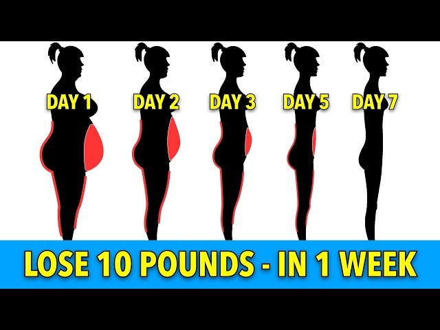How to Lose 10 Pounds in a Week  