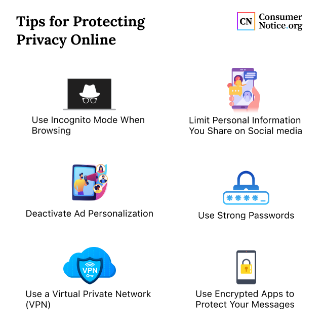 Privacy Protect: Essential Tips for Safe Online Browsing