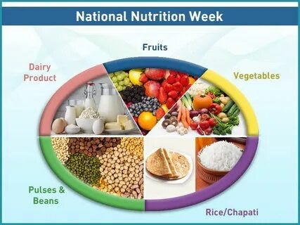 Balance Macronutrients Throughout the Day