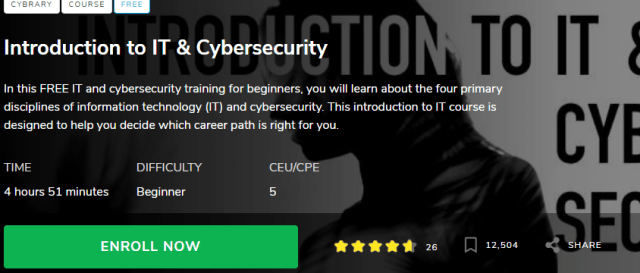 Best Free Cybersecurity certifications 2020