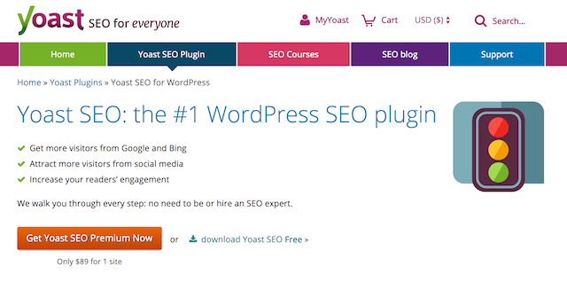 Popular WordPress Plugins Yoast