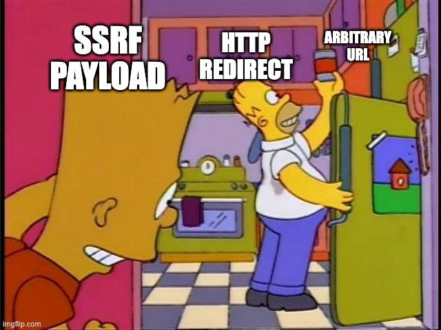 The HTTP 303 Hack — From Python HTTP Client Defaults to AWS Credential Exfiltration — A Deep Dive…