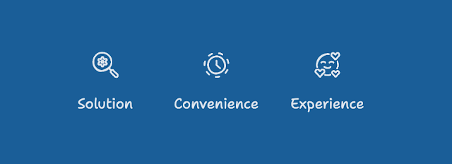 Solution, Convenience, Experience