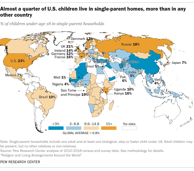 Percentage of Single-parent homes around the world. Source: Pew Research Center