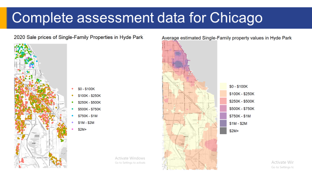 PowerPoint slide showing complete assessment data for Chicago. Image includes a screenshot of the Chicago data dashboard.