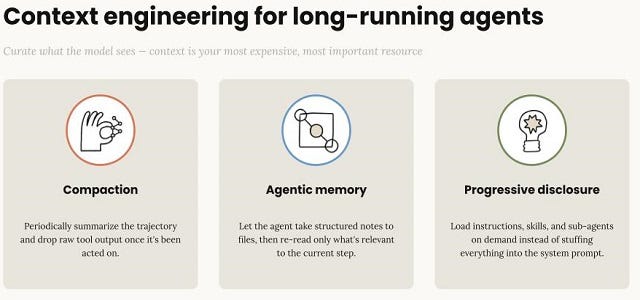 How to Build Financial Services AI Agents with Claude