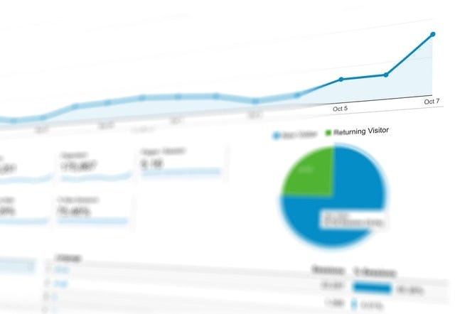 WordPress Maintenance Business Analytics