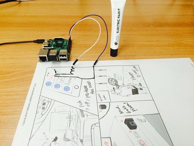 Draw smart buttons with electric paint and connect to Raspberry Pi.