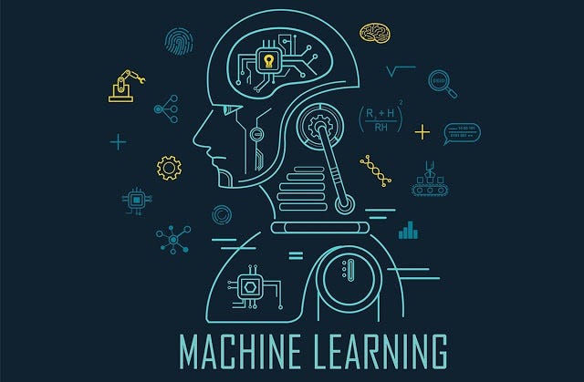 What Is Machine Learning In Simple Words? Why It Is Important? Matters How To Become ML Expert? Types Applications technogyyan.tech