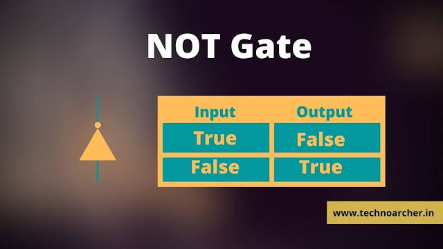 NOT-Gate