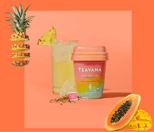 Teavana 茶瓦納
美股分析．星巴克 Starbucks  #SBUX